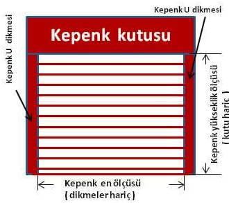 Kepenk Ölçülendirme Şeması